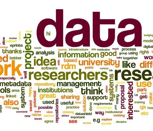 RESEARCH WHAT DATA AND DATA COLLECTION IS ALL ABOUT