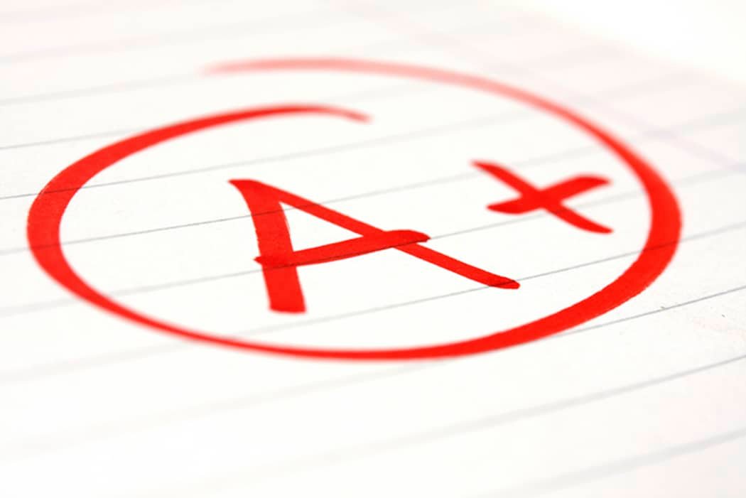 How to predict exam questions in advance